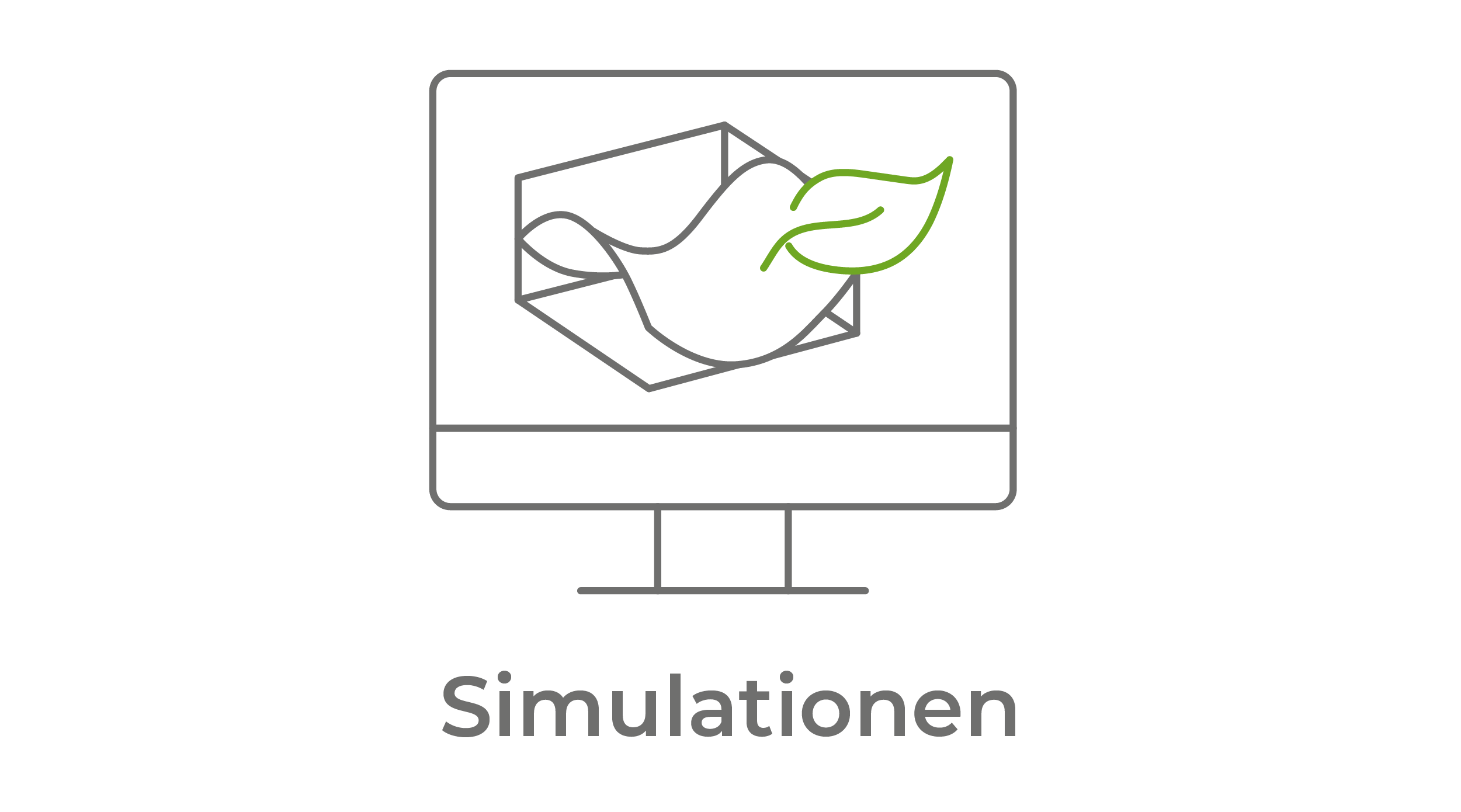 Simulationen