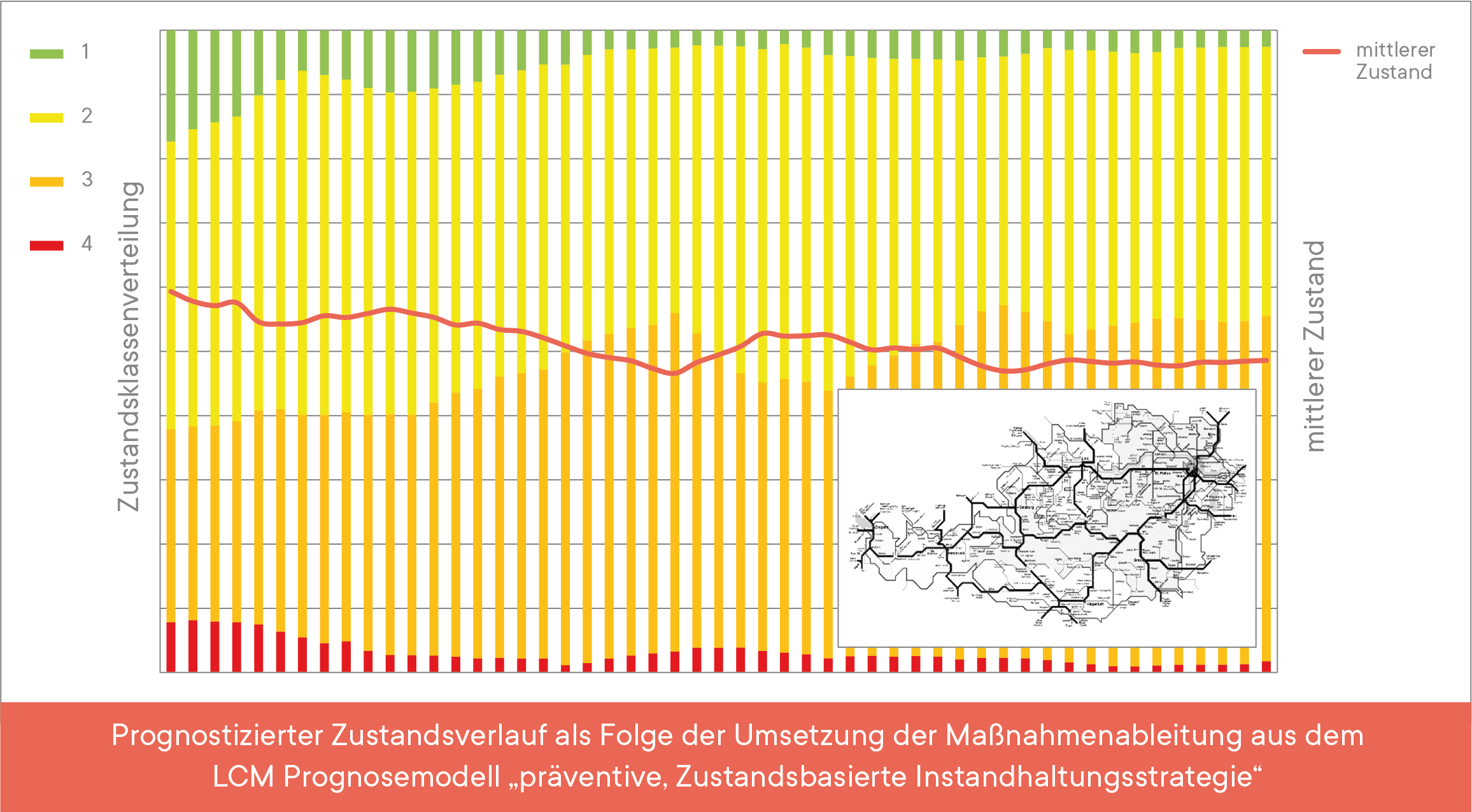 Brücken-Gesamtnetz der ÖBB 