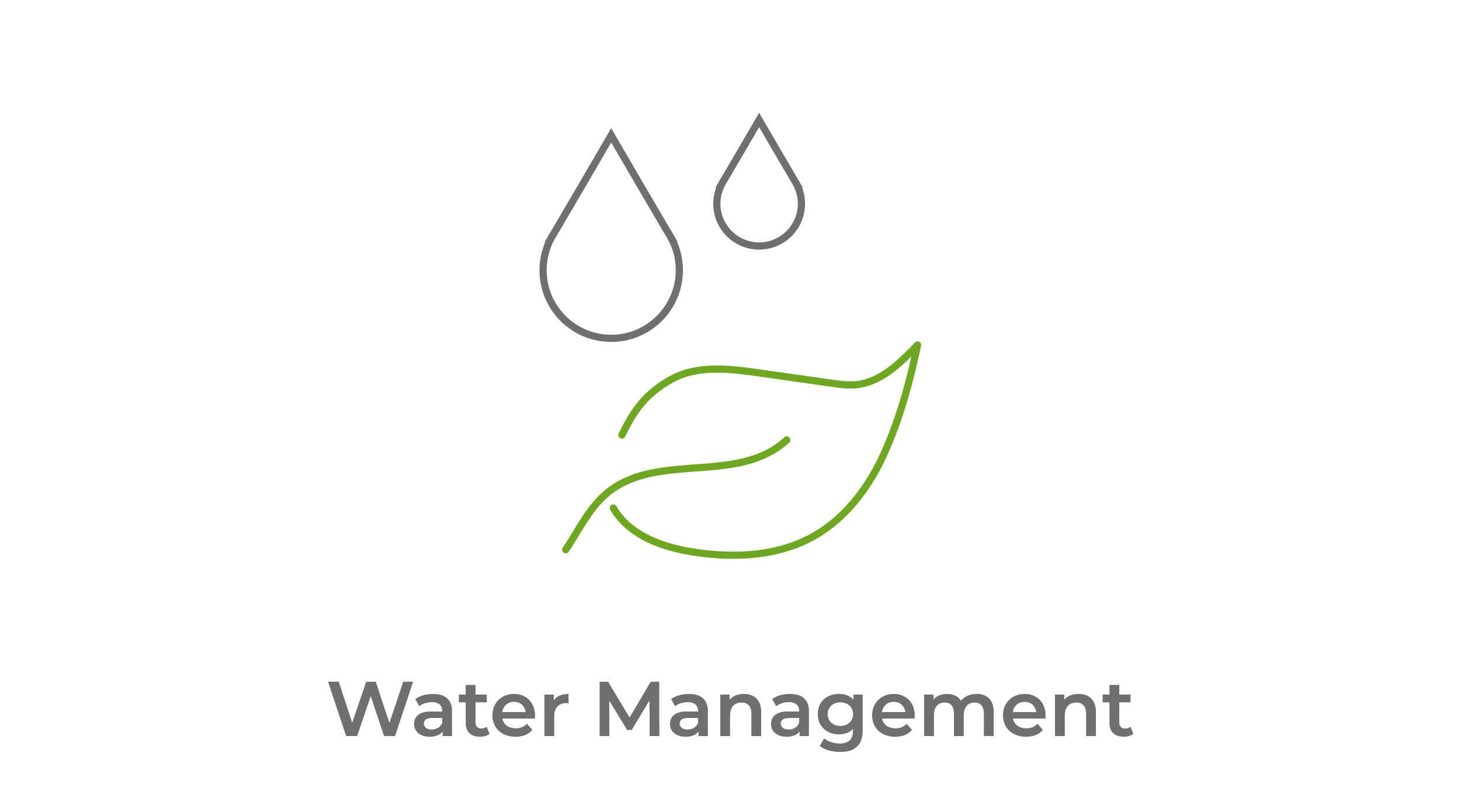 KliNa Icon water management