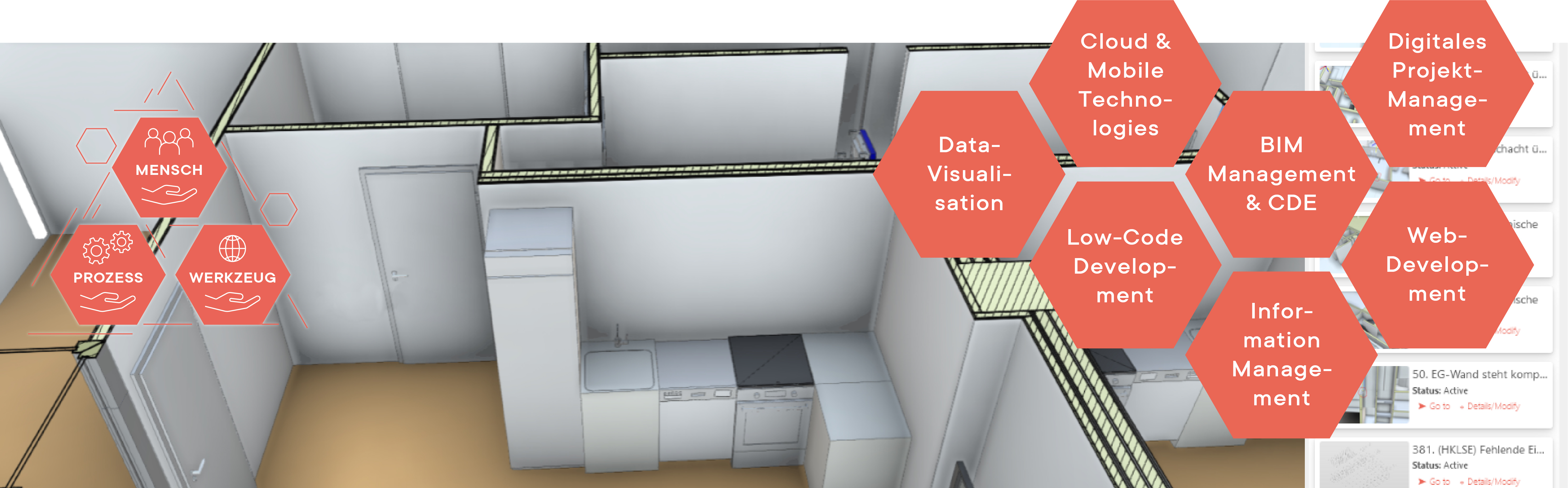 DPU Digitale Projektumgebung