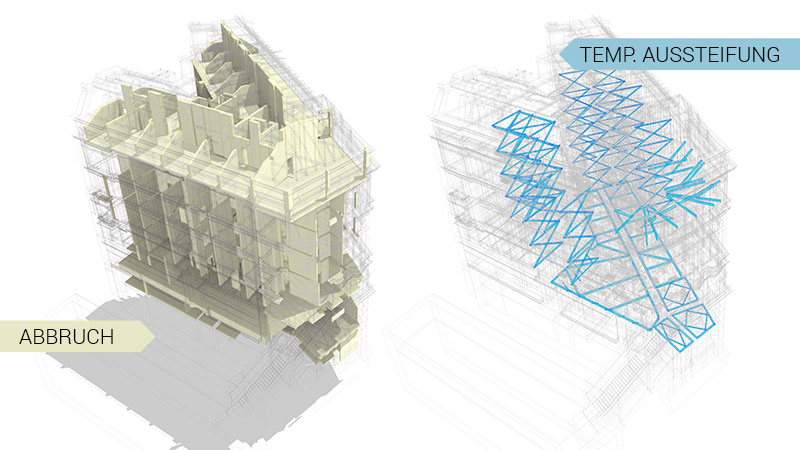 BIM . Bestand . Renovierung . Abbruch