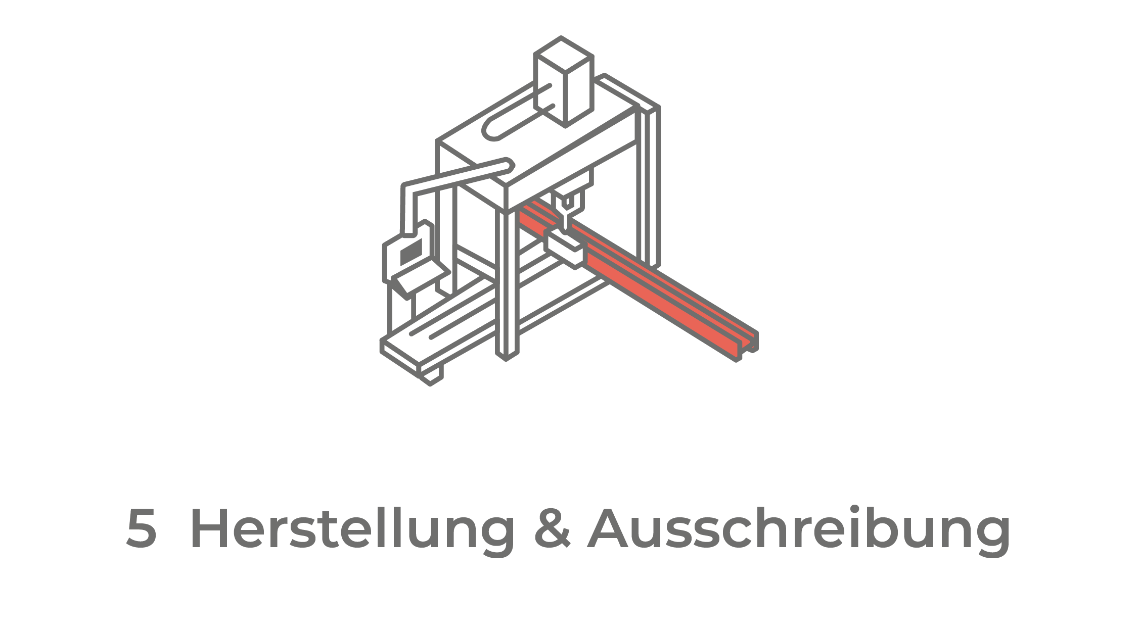 BIM Icon 5 Herstellung & Ausschreibung