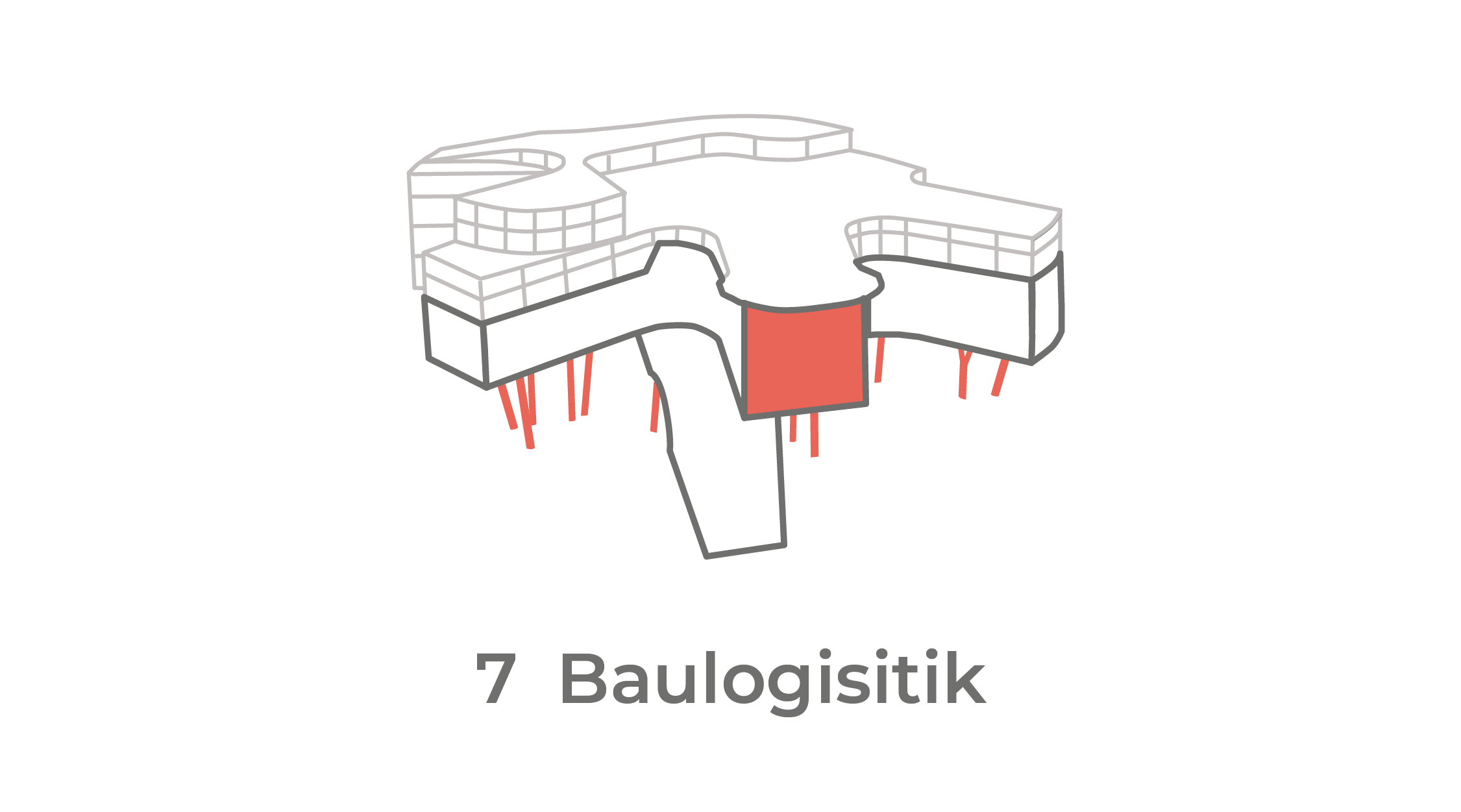 BIM Icon 7 Baulogistik