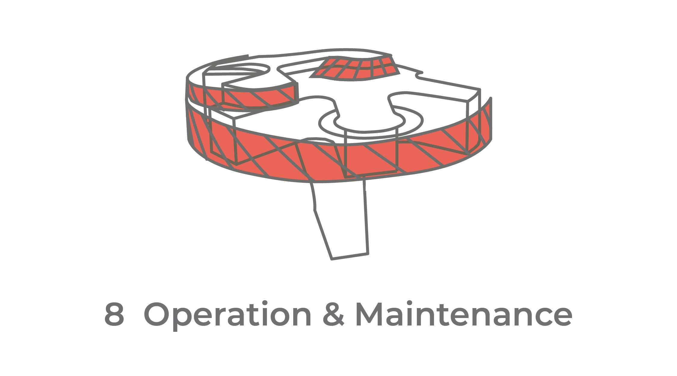 BIM Icon EN Operation & Maintenance