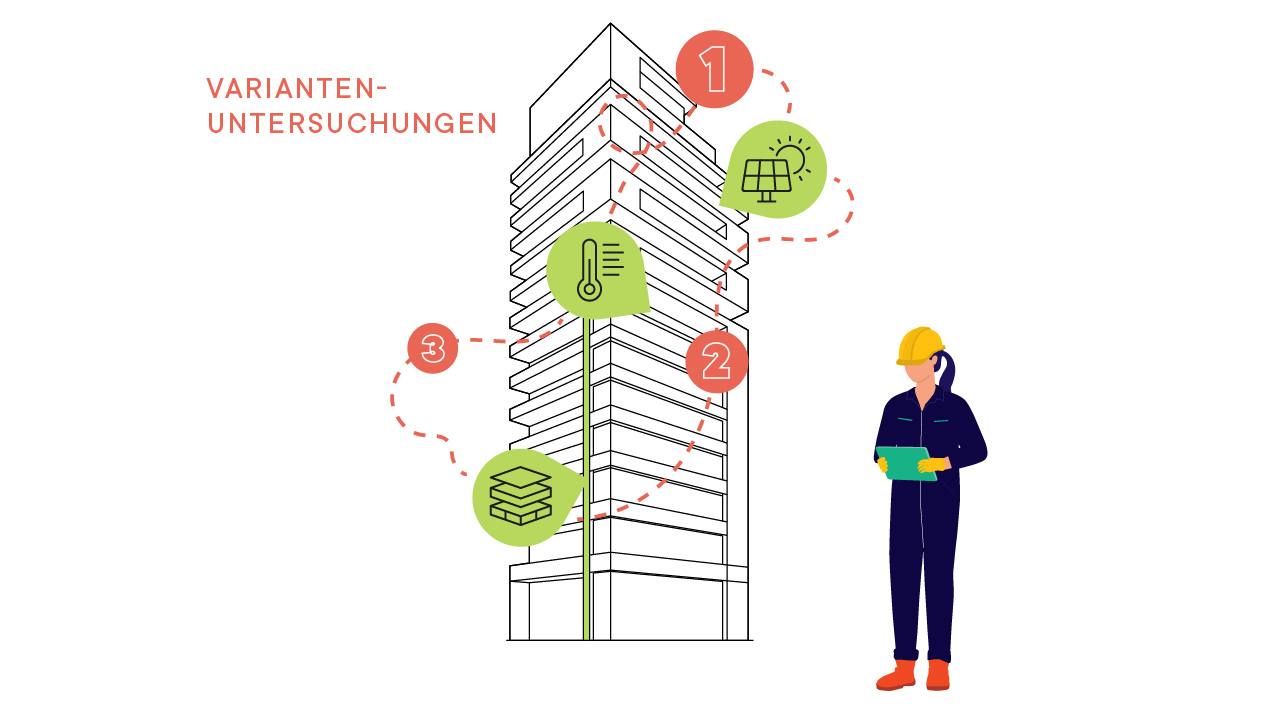 Sanierungskonzept+ Konkretisierung