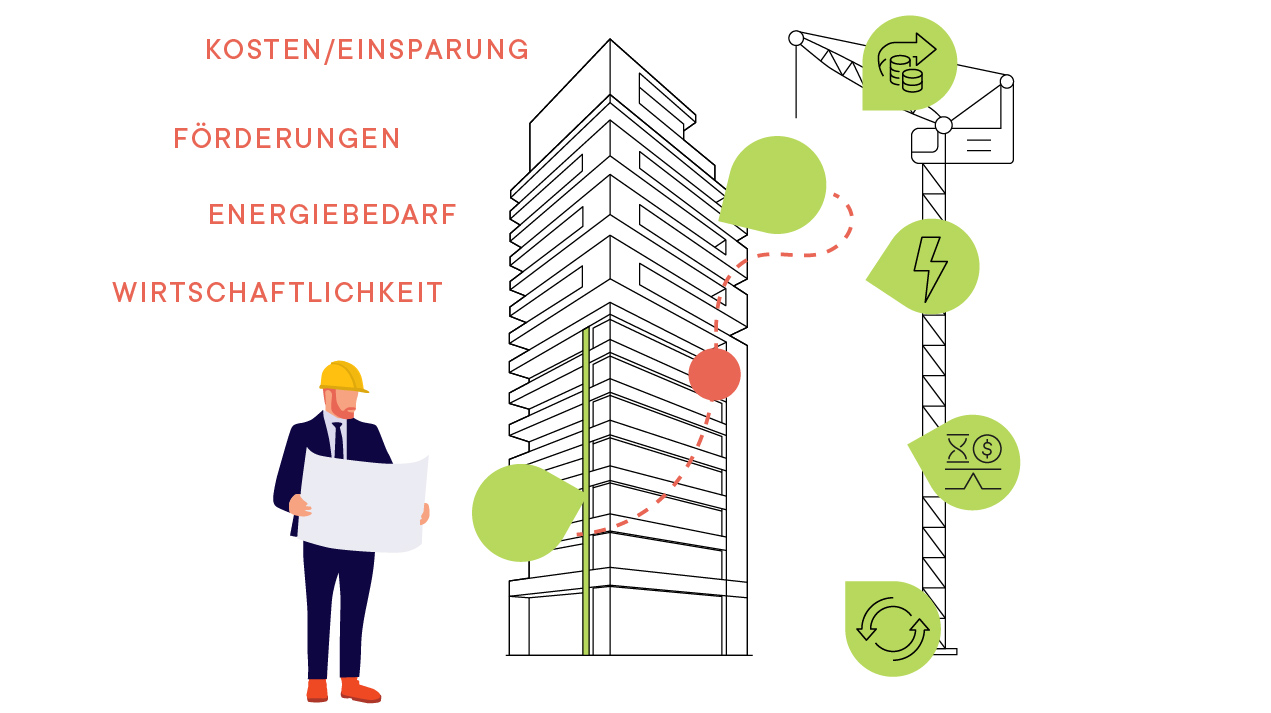 Sanierungskonzept+ Umsetzung